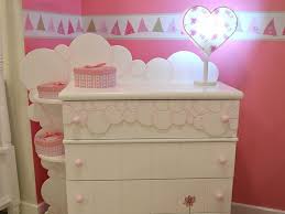 Kose Bebek Odasi Dodo Mobilya Bebek Mobilya Ve Bebek Odasi