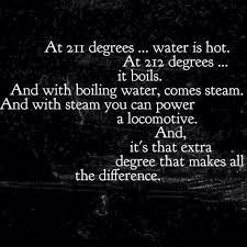 Water Boils At 212 Degrees Degree Quotes Meaningful Quotes Quotable Quotes