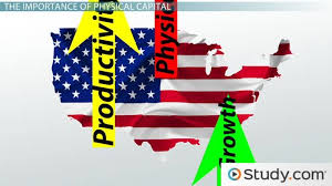 The capital stock grows stochastically along with growth in tfp, a, and the labor force, l. Physical Capital Definition And Effects On Productivity Video Lesson Transcript Study Com