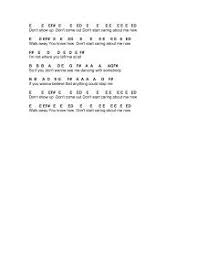 Flute Sheet Music Don T Start Now Piano Notes Songs Piano Songs Piano Music