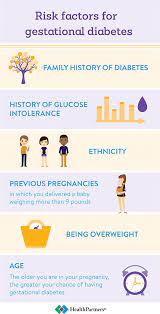 Is It Possible To Give Myself Gestational Diabetes? | Healthpartners Blog