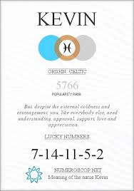 We estimate that there are at among the earliest famous bearers of the name was saint kevin, although kevin is not a biblical name. Name Kevin Meaning Origin Description Popularity 5766