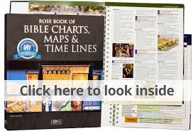 Rose Book Of Bible Charts Maps Timelines Bible Charts