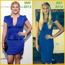 Pin On Weight Loss Before