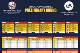The official home of uefa men's national team football on twitter ⚽️ #euro2020 #nationsleague #wcq. So Sieht Der Ehf Euro 2020 Spielplan Aus