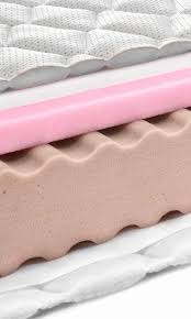 Can Mold Be Removed From A Foam Mattress Hunker Foam Mattress Mattress Memory Foam Mattress