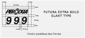 Pemilik kenderaan mungkin tidak puas hanya dengan mengubah atau menambah aksesori ke pemerintah malaysia menyediakan sistem semakan plat no terkini secara online melalui jpj (jabatan pengangkutan jalan). Spesifikasi Plat Nombor Pendaftaran Kenderaan Karim S Blog