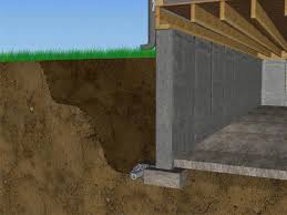 Once more, make sure that you have the correct mixture of concrete. Keeping Water Off A Monolithic Floor Waterproofing Solutions For Monolithic Floors