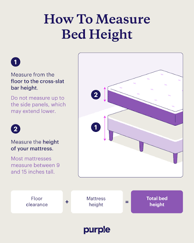 Does Bed Height Matter? How To Choose Your Ideal Bed Height