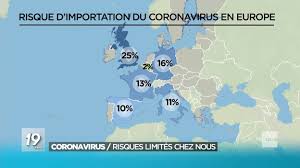 Or are you part of an international organization or. Coronavirus Les Risques Sont Limites En Belgique Videos Vivreici