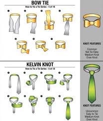 Cara memasang dasi simpul sederhana (simple knot) cara memakai dasi yang pertama kita akan membahas tentang dasi simpul sederhana (simple knot). 14 Tutorial Jenis Simpul Cara Memakai Dasi Yang Baik Dan Benar