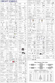 The electrical symbols not only show where something is to be installed, but. Electrical Schematic Symbols Chart Pdf 2001 Honda Crv Stereo Wiring Harness Begeboy Wiring Diagram Source