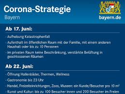 Der inzidenzwert unter 100 ist ja die grundvoraussetzung für lockerungen, außerdem eine wartezeit von fünf tagen, um zu dokumentieren, dass die niedrige inzidenz stabil ist. Aktuelle Corona Regeln Bayern Feste Veranstaltungen Treffen Sonthofen