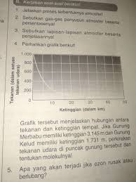 Apr 02, 2021 · 60 soal pilihan ganda tentang lapisan bumi dan jawabannya. Contoh Soal Pilihan Ganda Tentang Atmosfer Beserta Jawaban Dapatkan Contoh