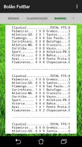 Find the best betting odds by comparing up to 100 bookmakers. Bolao Futbar For Android Apk Download