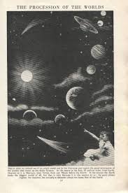 Solar System Illustration Vintage Page 2 Pics About Space Solar System Illustration Vintage Page 2 Pics About Space Art Space Illustration Moon Art