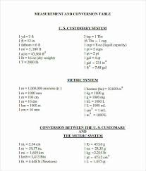 metric system capacity chart capacity metric system celsius