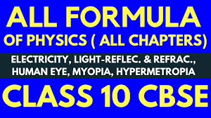Class 10 All Science Formulas