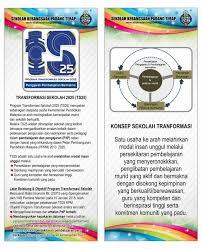 Sk Padang Terap January 2018