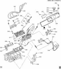 Here's a diagram on your buick,get a wrench to turn belt tensioner to get belt back on,may be a 3/8 wrachet end or a wrench.may have to get a park ave. Diagram Buick Rendezvous Engine Diagram Full Version Hd Quality Engine Diagram Diagramaday Cittadivita It
