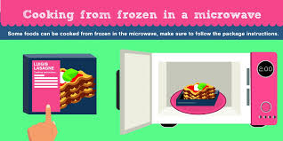 How about the right way to thaw we already talked a little bit about how long you can leave cooked food unrefrigerated, and now we're looking at the best and safest way to defrost frozen meat. Cooking Frozen Food In A Microwave Fresh From The Freezer