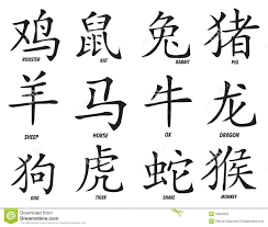 Mayan Horoscope Animals Google Search Chinese Zodiac Signs Chinese Zodiac Chinese Symbol Tattoos