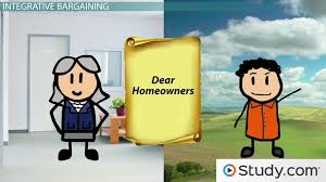 154 defines collective bargaining as referring to: Bargaining Strategies In Conflict Resolution Distributive And Integrative Bargaining Video Lesson Transcript Study Com