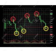 forex trading buy and sell signals vector illustration online