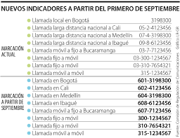 Las llamadas nacionales de claro es la forma más práctica de ponerte en contacto con cualquier línea dentro de colombia , desde la comodidad de tu hogar. El Indicativo 03 Dejara De Usarse En Colombia Para Hacer Llamadas Entre Fijos Y Celulares