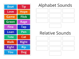 The history of the alphabet goes back to the consonantal writing system used for semitic languages in the levant in the 2nd millennium bce. Alphabet And Relative Vowel Sounds Group Sort