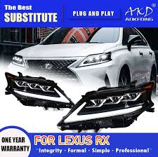 RX | Product categories | A.B.I