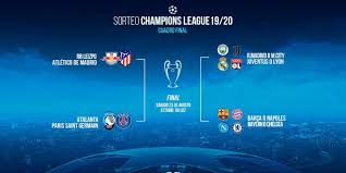 La champions league 2020/21 ya tiene a sus 32 equipos clasificados para la fase de grupos. Champions League Calendario Y Resultados De Los Partidos Agosto