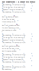 Say Something Guitar Chords For Songs Ukulele Chords Songs Ukulele Songs Beginner