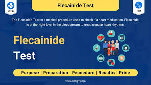 Image result for Flecainide