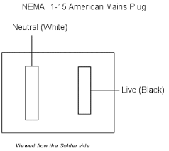 As you look at the face of the receptacle with its slots above its hole, the (shorter) if there is a bare or green wire in the box, attach the fixture's bare or green (if any) to it, otherwise leave the fixture's alone. Leads Direct Wiring An American Plug