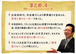 圧倒的腹落ち感 英語の発音と綴りが一致しない理由を専門家に聞きに行ったら 犯人は中世から近代にかけての 見栄 と 惰性 だった Dmm英会話ブログ