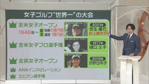 岡本 綾子 オカモト アヤコ （解説）. O7kw12knaqhiam