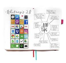 In this video, i created some bullet journal spread ideas for 2020. 379 Bullet Journal Ideas The Master List Printographic
