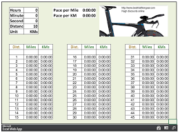 this is awesome an online interactive run pace chart