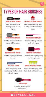 The larger spaces between the spikes/bristles move the hair around and create. Types Of Hair Brushes Different Hair Brush Types How To Use Them