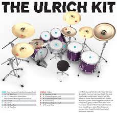 Lars Kit Diagram Web Drums Drum Kits Drum And Bass