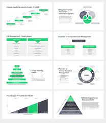 Human Resource Hrm Google Slides Keynote Template Infographic Powerpoint Human Resources