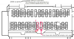 Describe the meaning of the s/d in diagram component t. 1999 Avalon Fuse Box Wiring Diagram Schematic Site Heel A Site Heel A Aliceviola It