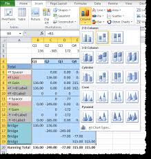 how to create waterfall charts in excel page 4 of 6