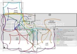 It shows the components of the circuit as simplified shapes, and the power and signal connections between the devices. Diy Home Wiring Diagram Home Wiring Diagram