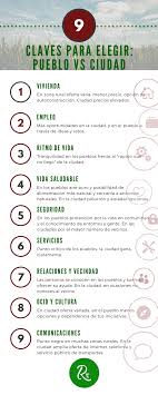 Ventajas Y Desventajas De Vivir En Un Pueblo O En Una Ciudad Ciudades Pueblo Rurales