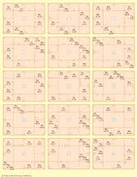 Horoscope Vedic Astrology Charts Vedic Astrology Astrology Chart