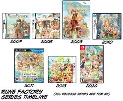 Rune factory 4 is full of a lot of different things to craft that are vital to progressing the game's main story and side quests. Rune Factory 4 Special Ot Regrowth Resetera