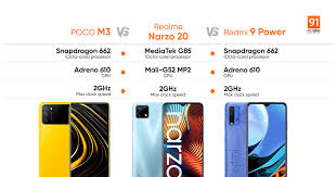 In the antutu benchmark test, the xiaomi poco m3 pro got a score of 248584 points. Poco M3 Vs Realme Narzo 20 Vs Redmi 9 Power Benchmarks And Gaming Comparison
