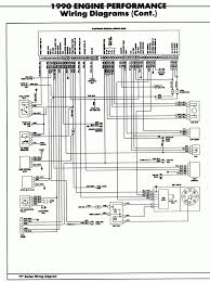 Pin En Truck Diagram